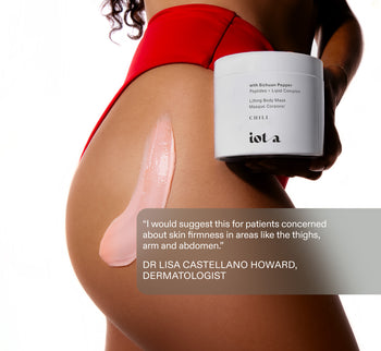 Superchili Body Mask⁺