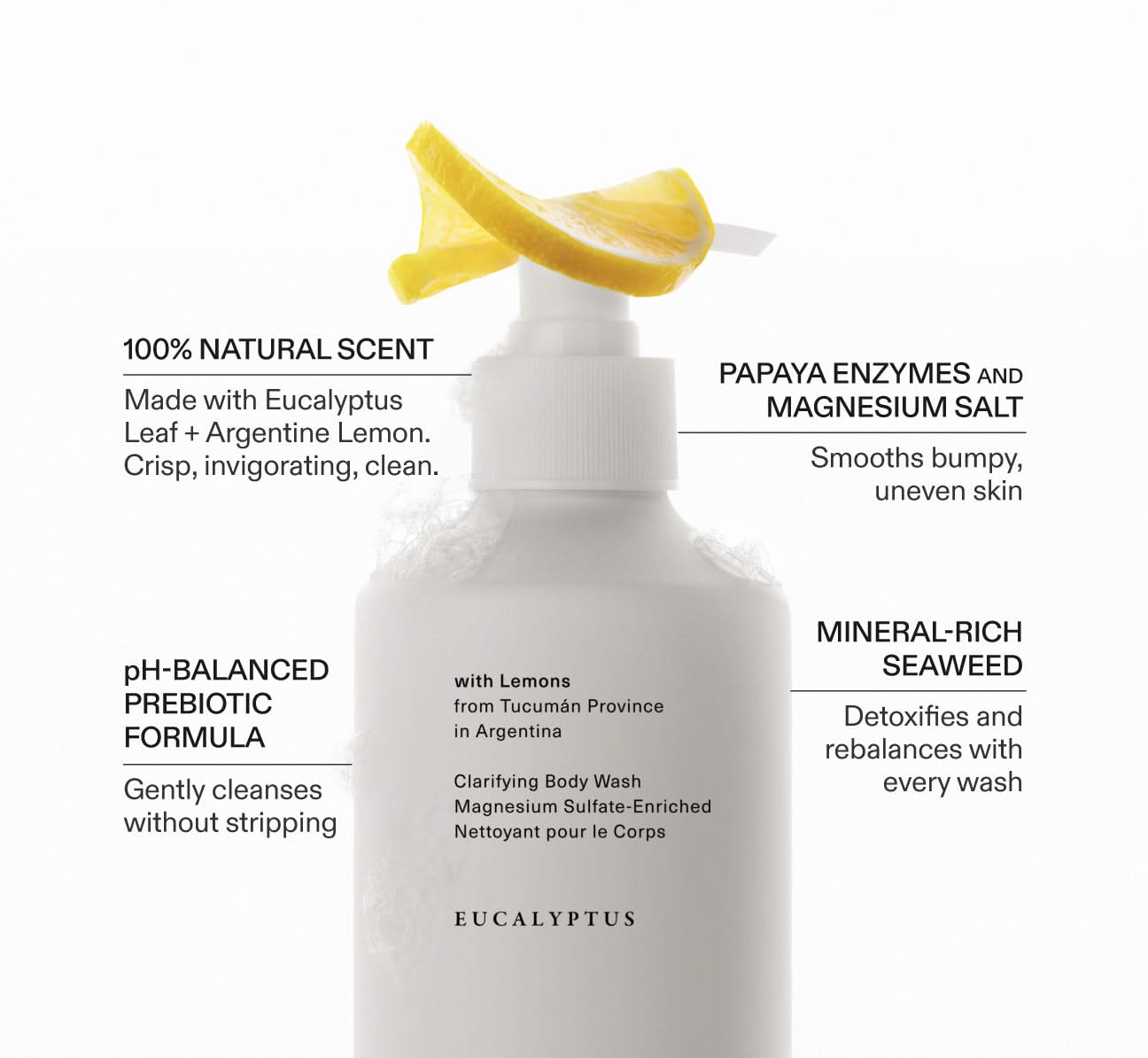 Supervitamin Body Wash⁺ Clarifying - iota