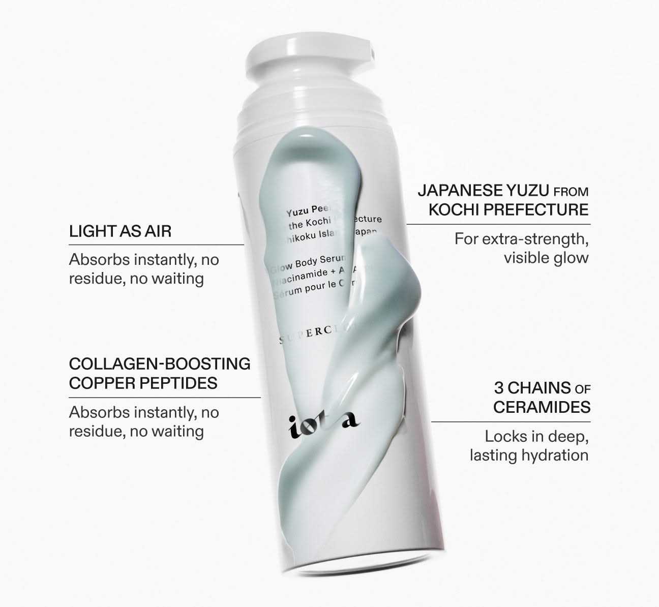 Supercloud Body Serum⁺ - iota