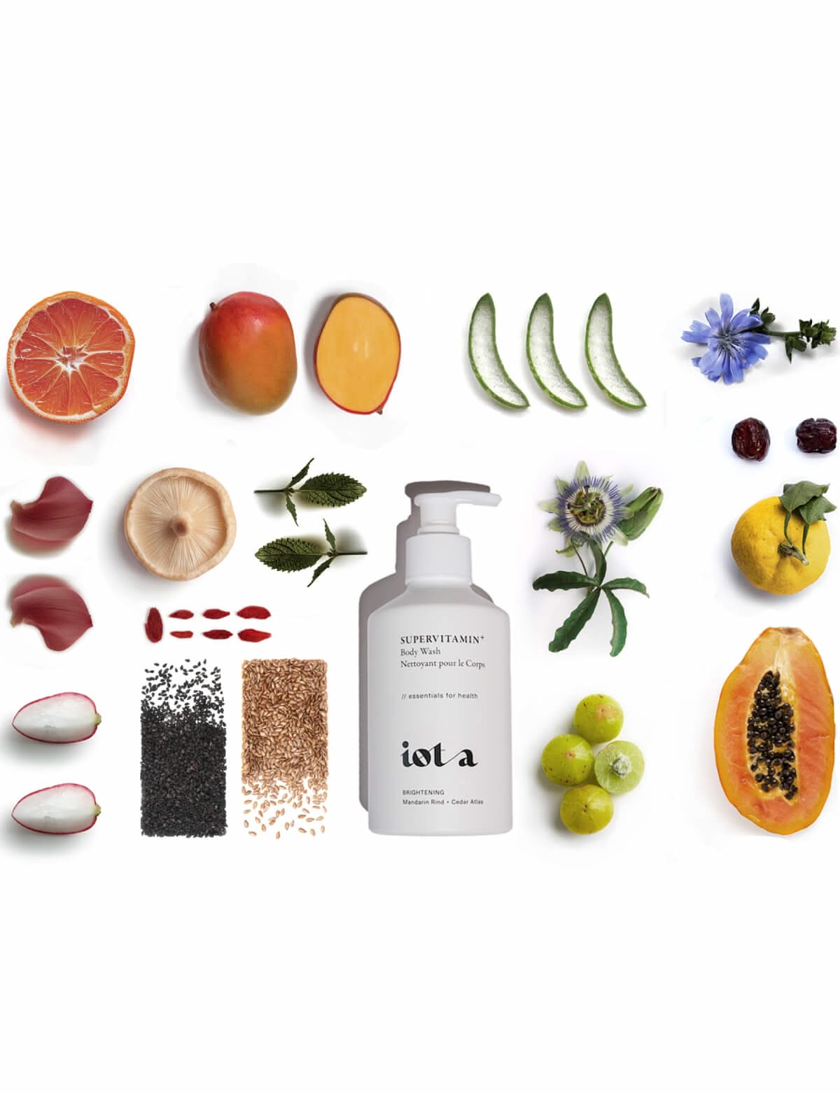 The Ingredients in the Body Wash Trio